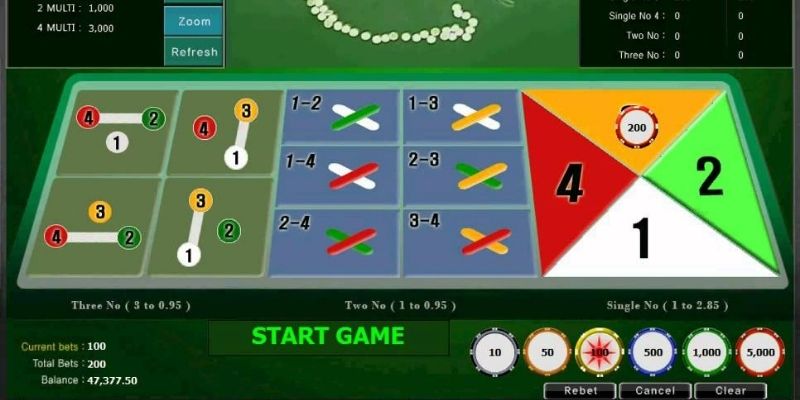 Chia sẻ những mẹo chơi hay khi tham gia Fantan tại cổng game iWin