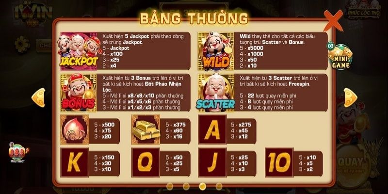 Luật chơi game Phúc Lộc Thọ iWin chi tiết cần nắm rõ