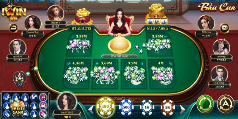 Những kinh nghiệm hay nên áp dụng khi chơi game bầu cua tại Iwin